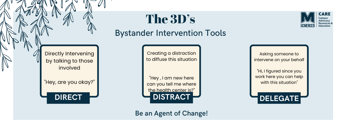 3 D's of bystander intervention: Direct, Distract and Delegate