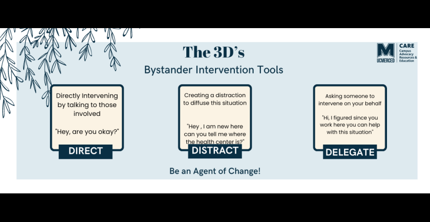 3 D's of bystander intervention: Direct, Distract and Delegate